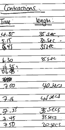 contraction timing notes